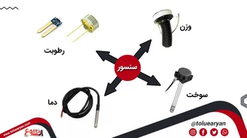 سنسورهای دیجیتال و آنالوگ