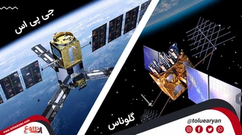 ماهواره موقعیت یاب جی پی اس و گلوناس