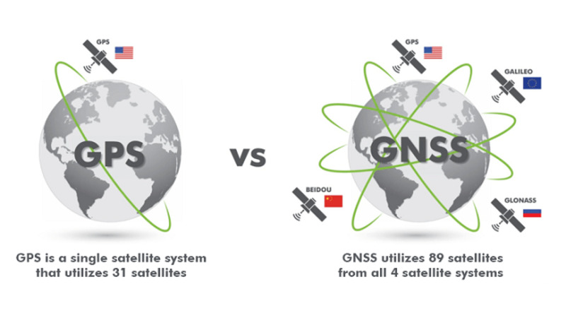 تفاوت GPS با GNSS از نظر عملکرد و دقت