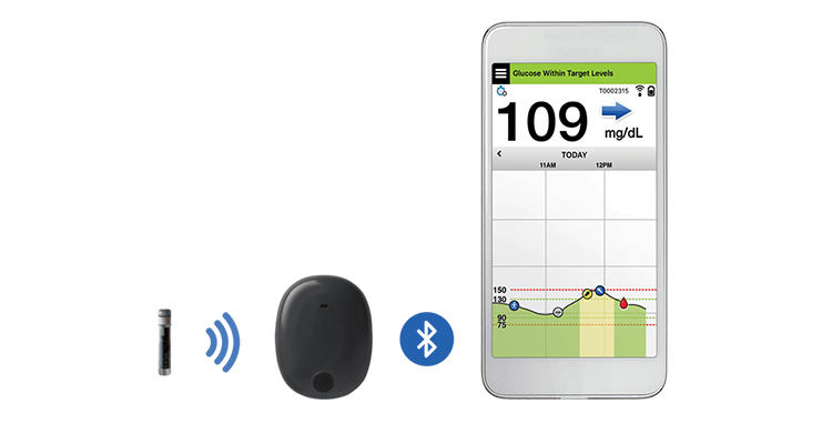 کاربردهای gps زیرپوستی