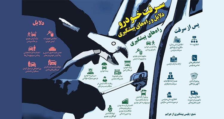 روش های اعلام سرقت خودرو
