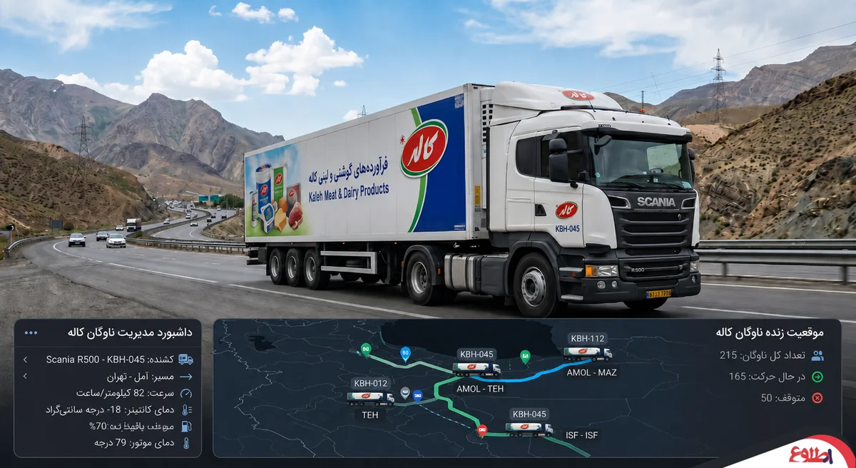 مدیریت یکپارچه ناوگان پخش و پایش دما با ردیاب تریلی